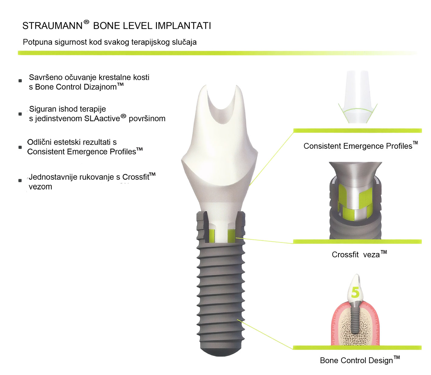 Implantology Dental Centar Omega